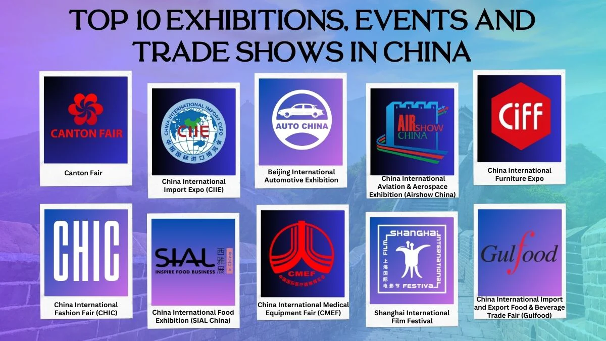 Top 10 Events, Trade Shows in China