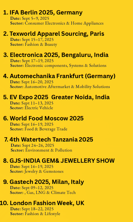 Exhibitions Worldwide in September 2025