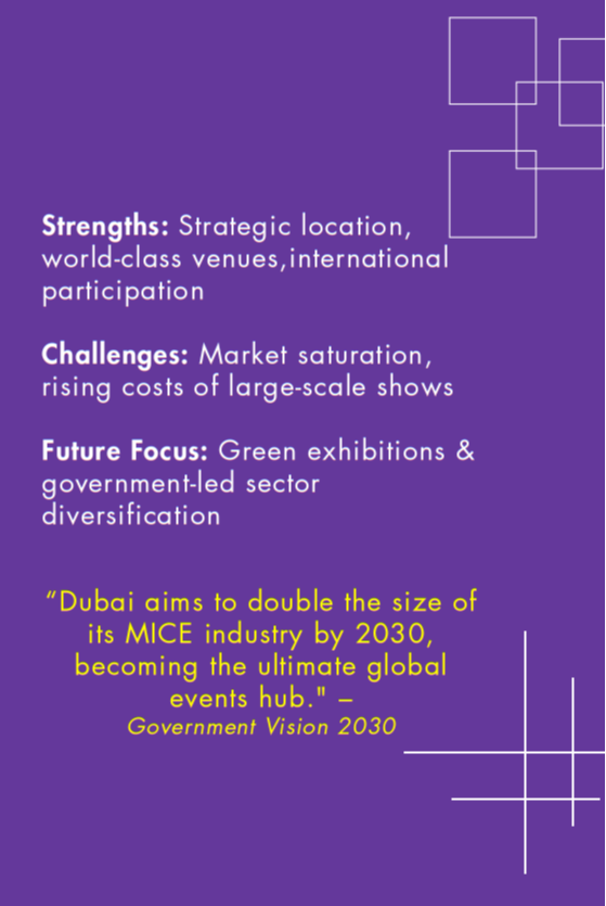 UAE The Gateway Between Continents