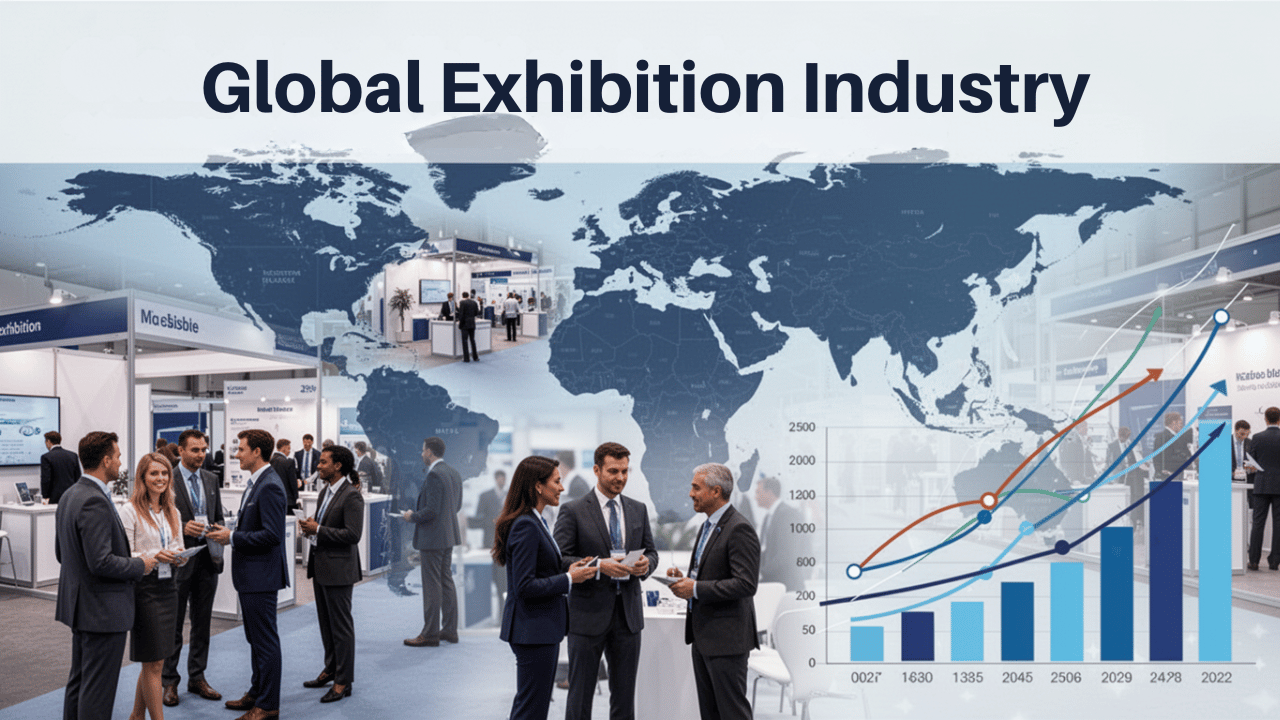 Global Exhibition Industry Outlook: Momentum,Maturity & Meaningful Engagement