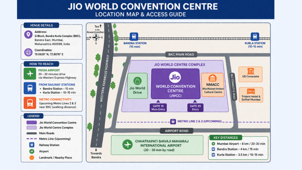 Jio World Convention Centre: Complete Venue Guide & 2026 Event Calendar