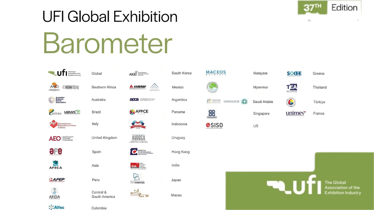 UFI Global Exhibition Barometer 2026