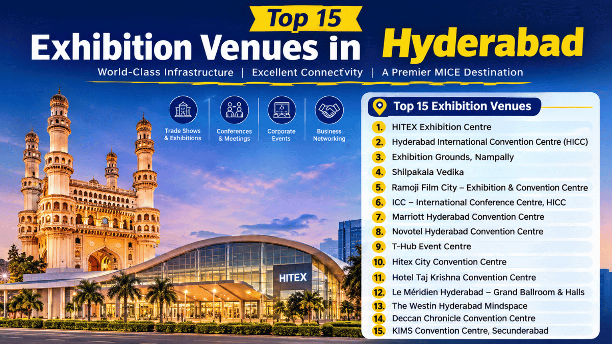 Top 15 Exhibition Venues in Hyderabad